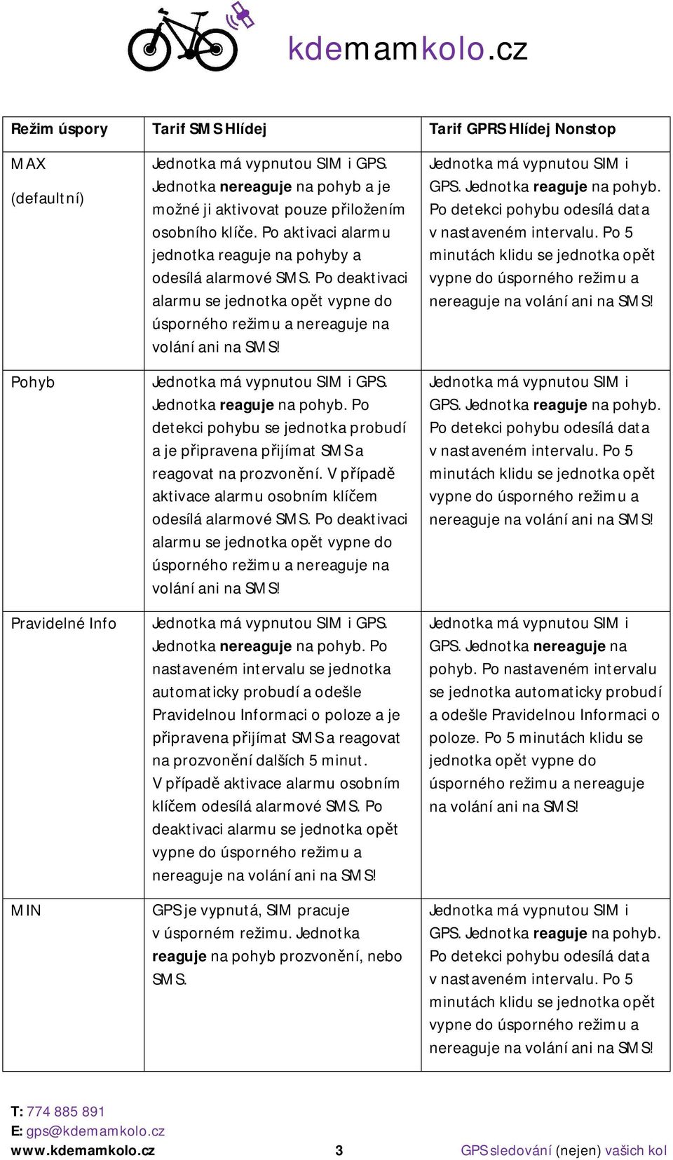 Po detekci pohybu se jednotka probudí a je p ipravena p ijímat SMS a reagovat na prozvon ní. V p ípad aktivace alarmu osobním klí em odesílá alarmové SMS.