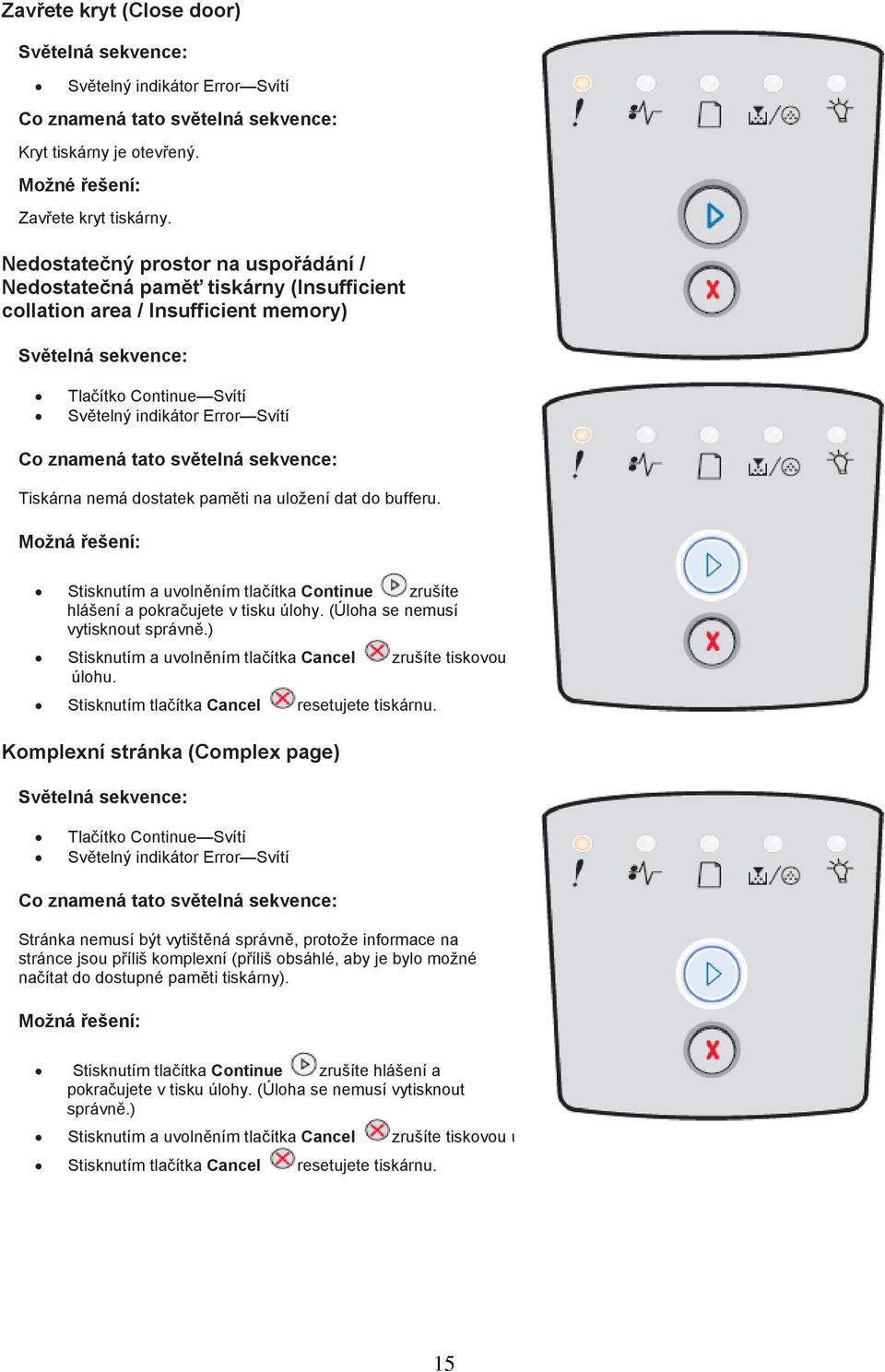 znamená tato světelná sekvence: Tiskárna nemá dostatek paměti na uložení dat do bufferu. Možná řešení: Stisknutím a uvolněním tlačítka Continue zrušíte hlášení a pokračujete v tisku úlohy.