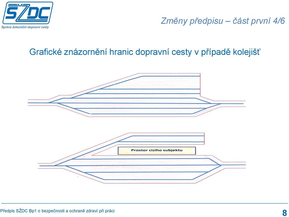 znázornění hranic