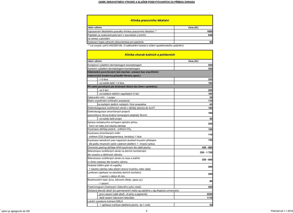 O odškodnění bolesti a ztížení společenského uplatnění) Komplexní vyšetření dermatologem-kosmetologem - 1-3 léze 220 - za každé další 1-3 léze 165 Při velmi početných,ale drobných lézích (do 2mm v