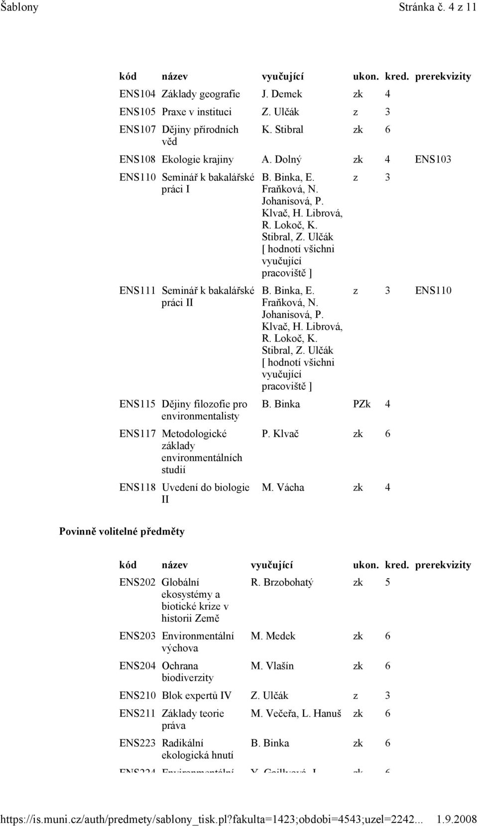 Uvedení do biologie II B. Binka, E. Fraňková, N. Johanisová, P. Klvač, H. Librová, R. Lokoč, K. Stibral, Z. Ulčák [ hodnotí všichni vyučující pracoviště ] B. Binka, E. Fraňková, N. Johanisová, P. Klvač, H. Librová, R. Lokoč, K. Stibral, Z. Ulčák [ hodnotí všichni vyučující pracoviště ] z 3 B.