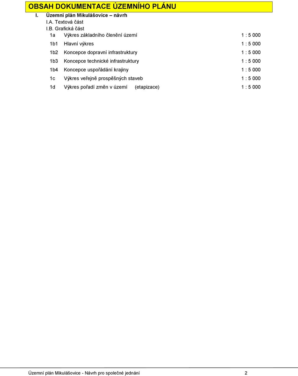 Koncepce technické infrastruktury 1 : 5 000 1b4 Koncepce uspořádání krajiny 1 : 5 000 1c Výkres veřejně prospěšných