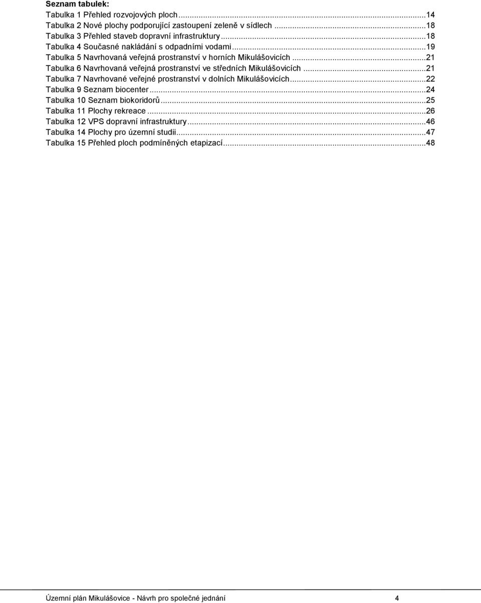 .. 21 Tabulka 6 Navrhovaná veřejná prostranství ve středních Mikulášovicích... 21 Tabulka 7 Navrhované veřejné prostranství v dolních Mikulášovicích... 22 Tabulka 9 Seznam biocenter.