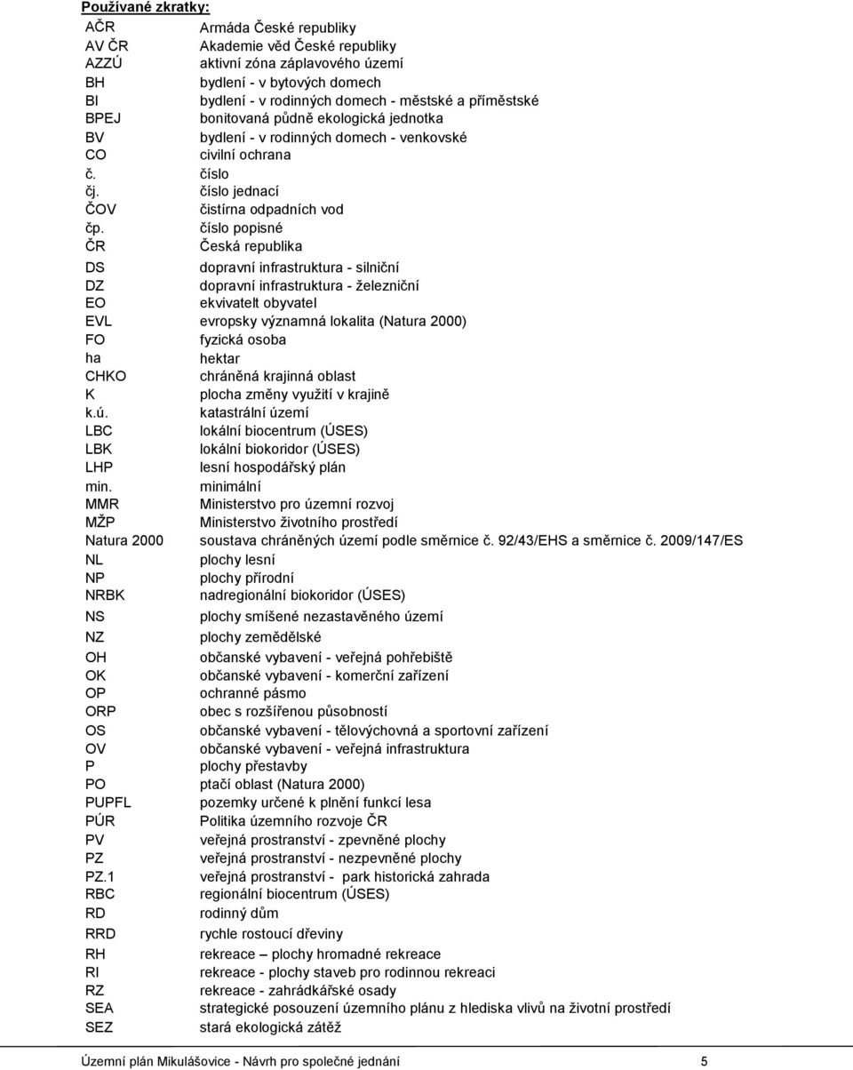 číslo popisné ČR Česká republika DS dopravní infrastruktura - silniční DZ dopravní infrastruktura - železniční EO ekvivatelt obyvatel EVL evropsky významná lokalita (Natura 2000) FO fyzická osoba ha
