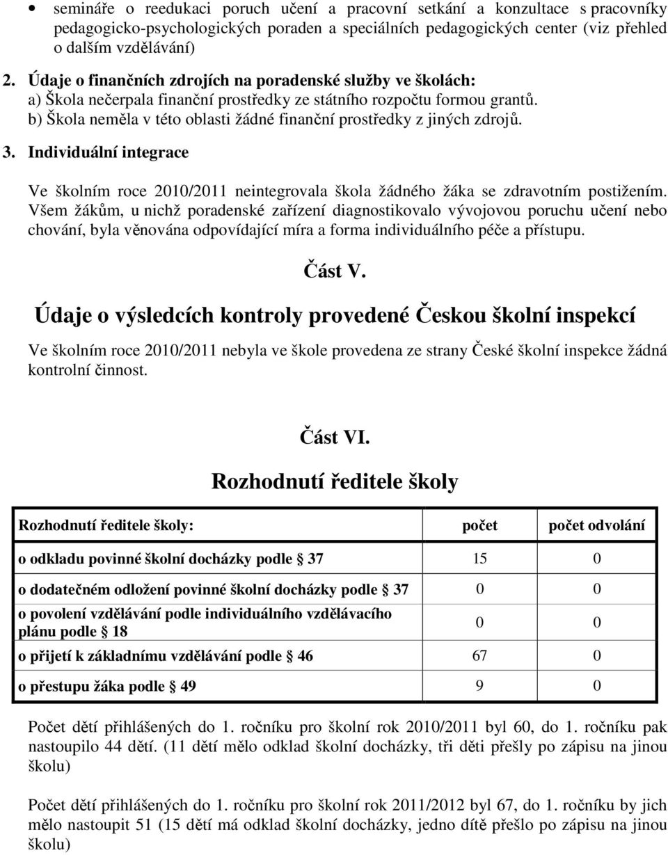 b) Škola neměla v této oblasti žádné finanční prostředky z jiných zdrojů. 3. Individuální integrace Ve školním roce 2010/2011 neintegrovala škola žádného žáka se zdravotním postižením.