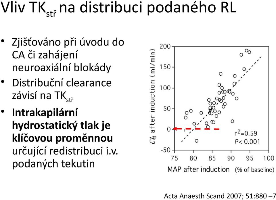 TKstř Intrakapilární hydrostatický tlak je klíčovou proměnnou