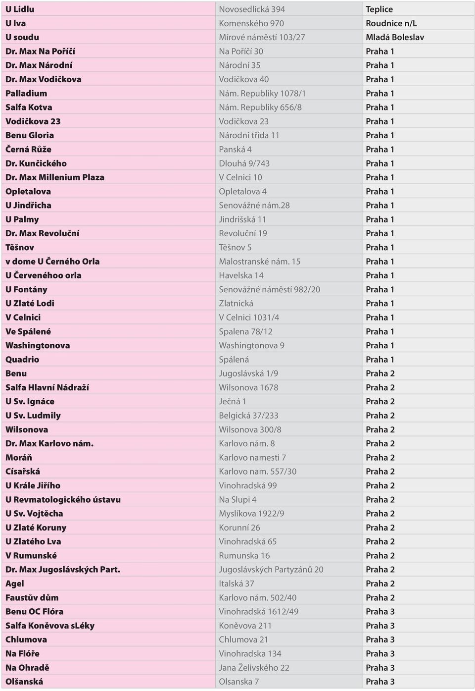Republiky 656/8 Praha 1 Vodičkova 23 Vodičkova 23 Praha 1 Benu Gloria Národni třída 11 Praha 1 Černá Růže Panská 4 Praha 1 Dr. Kunčického Dlouhá 9/743 Praha 1 Dr.
