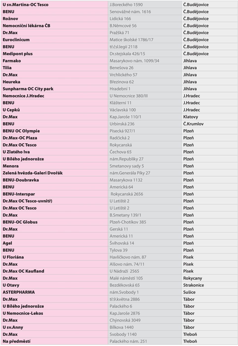 1099/34 Jihlava Tilia Benešova 26 Jihlava Dr.Max Vrchlického 57 Jihlava Heureka Březinova 62 Jihlava Sunpharma OC City park Hradební 1 Jihlava Nemocnice J.Hradec U Nemocnice 380/III J.