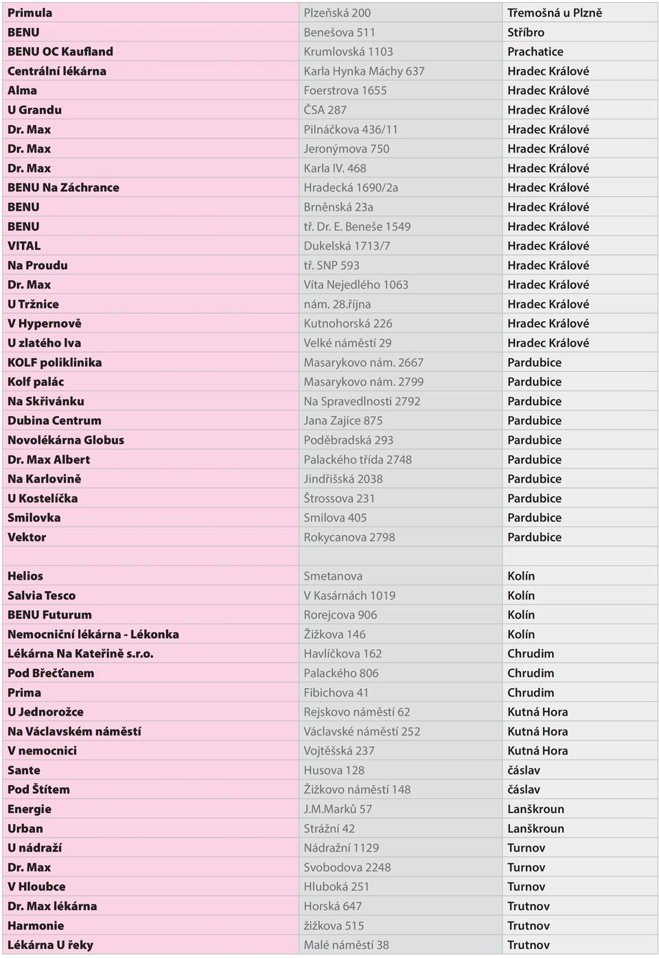 468 Hradec Králové BENU Na Záchrance Hradecká 1690/2a Hradec Králové BENU Brněnská 23a Hradec Králové BENU tř. Dr. E. Beneše 1549 Hradec Králové VITAL Dukelská 1713/7 Hradec Králové Na Proudu tř.