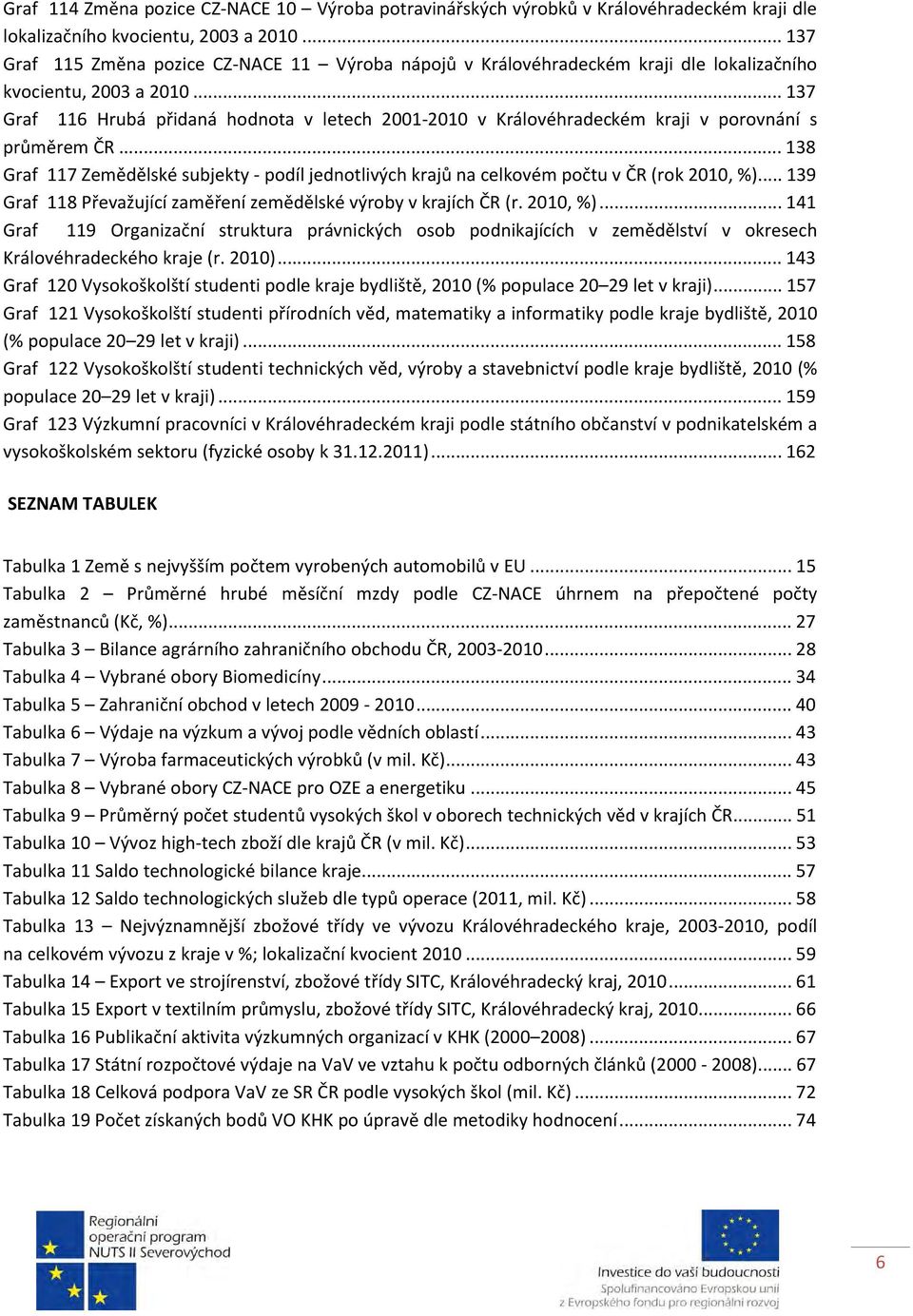 .. 137 Graf 116 Hrubá přidaná hodnota v letech 2001-2010 v Královéhradeckém kraji v porovnání s průměrem ČR.