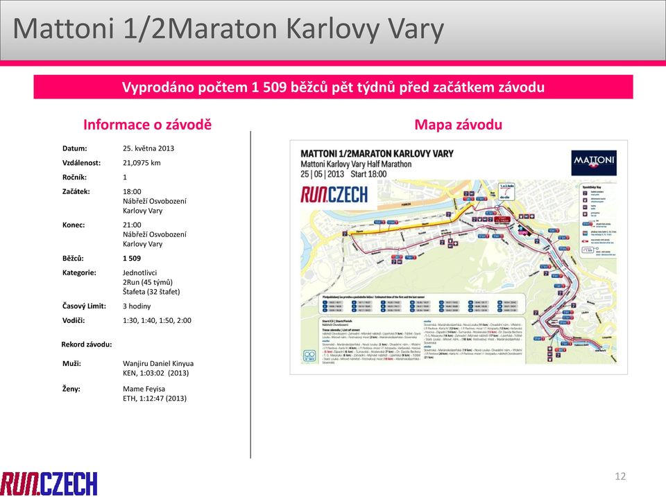 května 2013 Vzdálenost: Ročník: 1 21,0975 km Začátek: 18:00 Nábřeží Osvobození Karlovy Vary Konec: 21:00 Nábřeží Osvobození