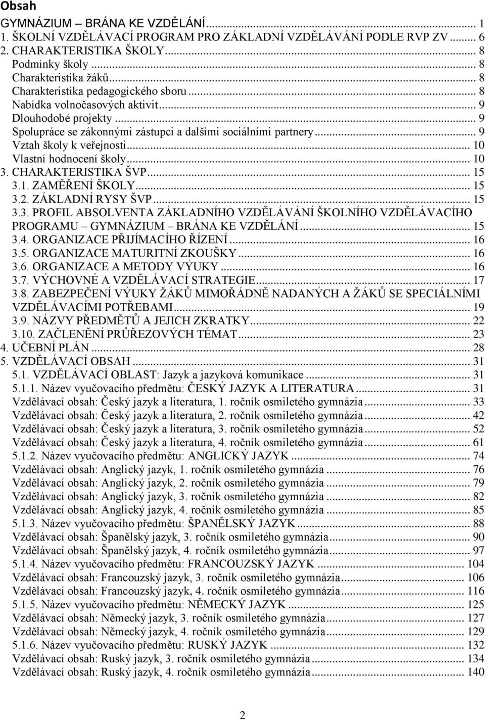 .. 10 Vlastní hodnocení školy... 10 3. CHARAKTERISTIKA ŠVP... 15 3.1. ZAMĚŘENÍ ŠKOLY... 15 3.2. ZÁKLADNÍ RYSY ŠVP... 15 3.3. PROFIL ABSOLVENTA ZÁKLADNÍHO VZDĚLÁVÁNÍ ŠKOLNÍHO VZDĚLÁVACÍHO PROGRAMU GYMNÁZIUM BRÁNA KE VZDĚLÁNÍ.