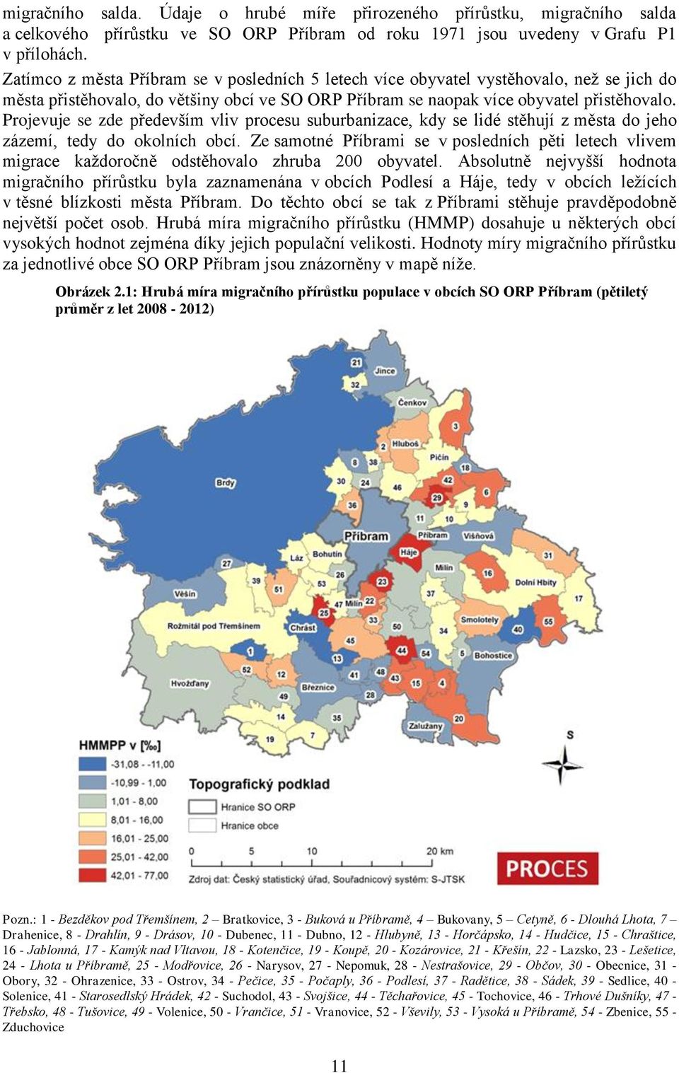 Projevuje se zde především vliv procesu suburbanizace, kdy se lidé stěhují z města do jeho zázemí, tedy do okolních obcí.