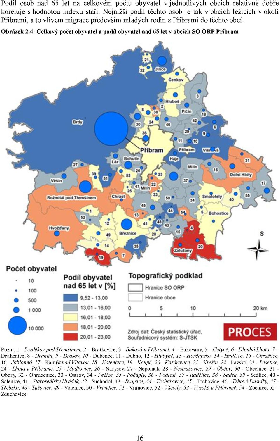 4: Celkový počet obyvatel a podíl obyvatel nad 65 let v obcích SO ORP Příbram Pozn.