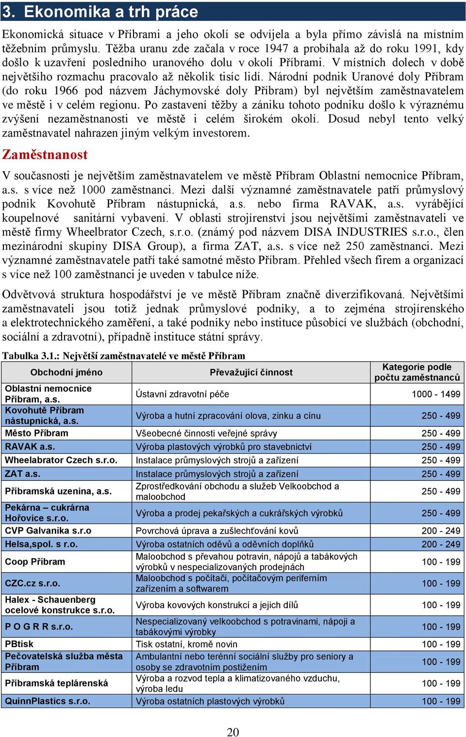 V místních dolech v době největšího rozmachu pracovalo až několik tisíc lidí.