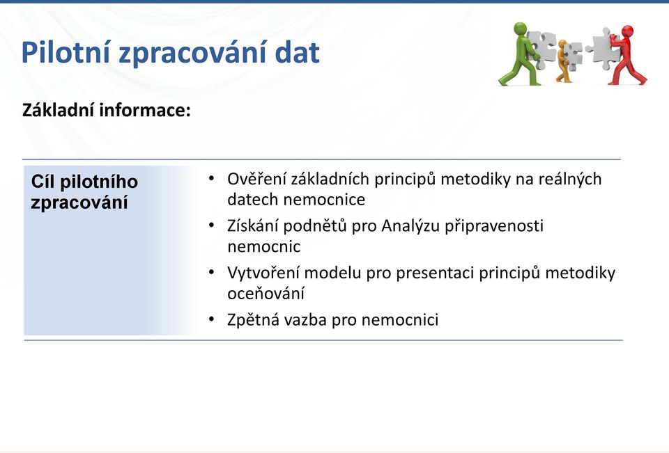 Získání podnětů pro Analýzu připravenosti nemocnic Vytvoření modelu