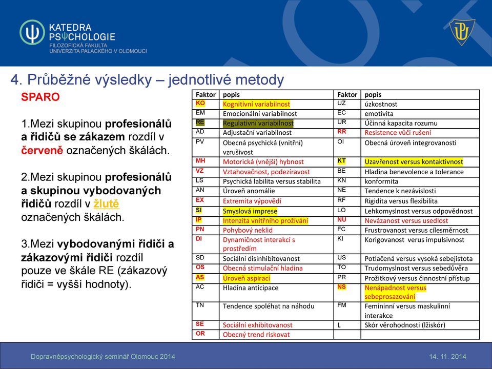 Faktor' popis' Faktor' popis' KO' Kognitivní)variabilnost) UZ) úzkostnost) EM) Emocionální)variabilnost) EC) emotivita) RE) Regulativní)variabilnost) UR) Účinná)kapacita)rozumu) AD)