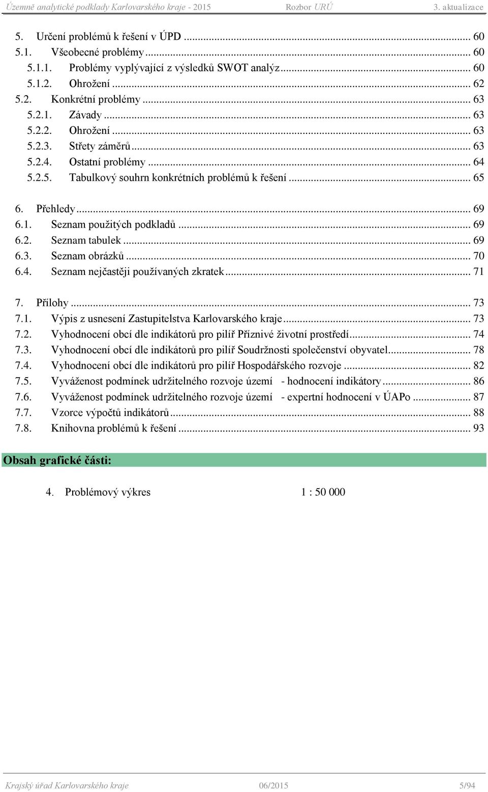 .. 71 7. Přílhy... 73 7.1. Výpis z usnesení Zastupitelstva Karlvarskéh kraje... 73 7.2. Vyhdncení bcí dle indikátrů pr pilíř Příznivé živtní prstředí... 74 7.3. Vyhdncení bcí dle indikátrů pr pilíř Sudržnsti splečenství byvatel.