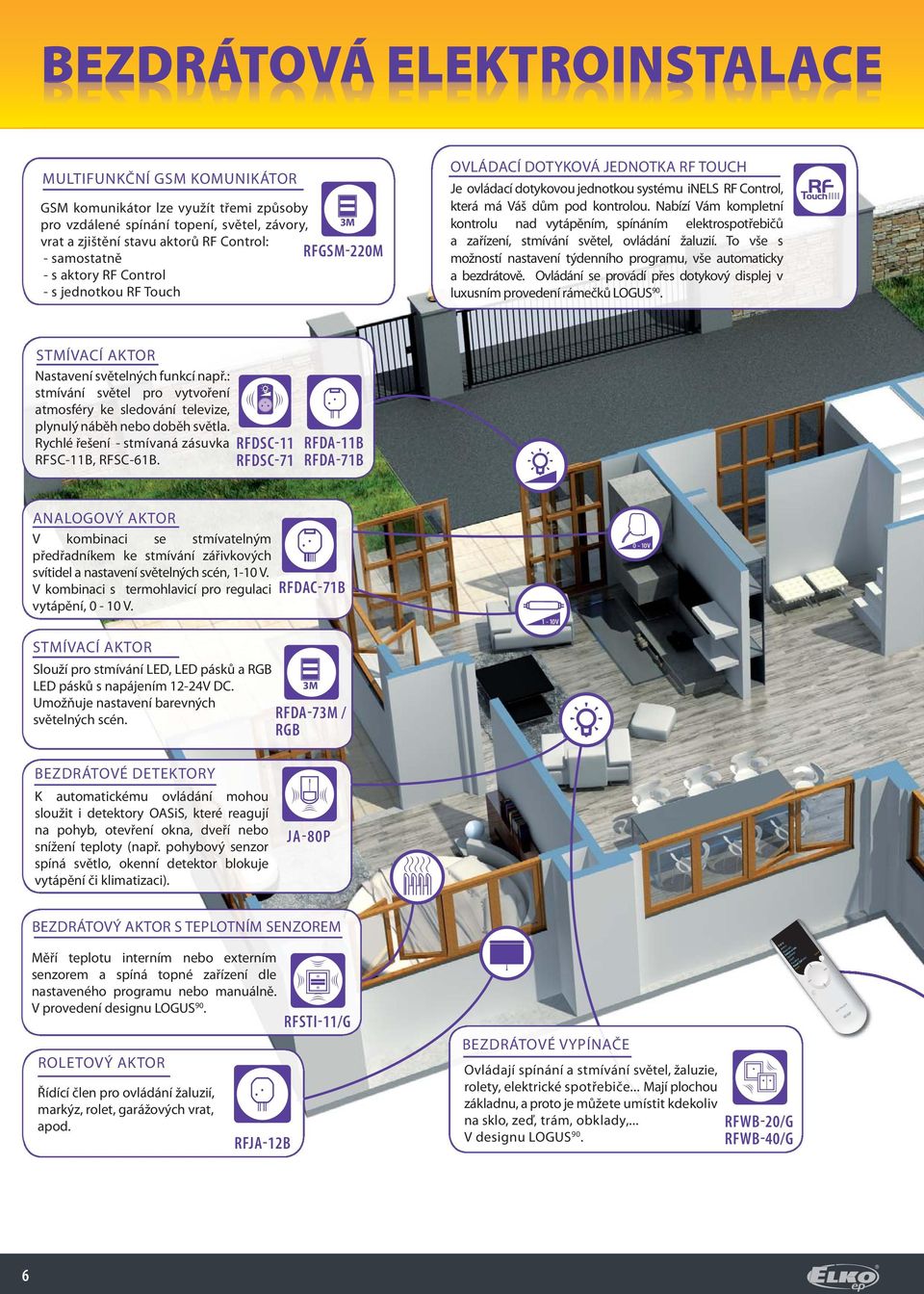 Nabízí Vám kompletní kontrolu nad vytápěním, spínáním elektrospotřebičů a zařízení, stmívání světel, ovládání žaluzií. To vše s možností nastavení týdenního programu, vše automaticky a bezdrátově.