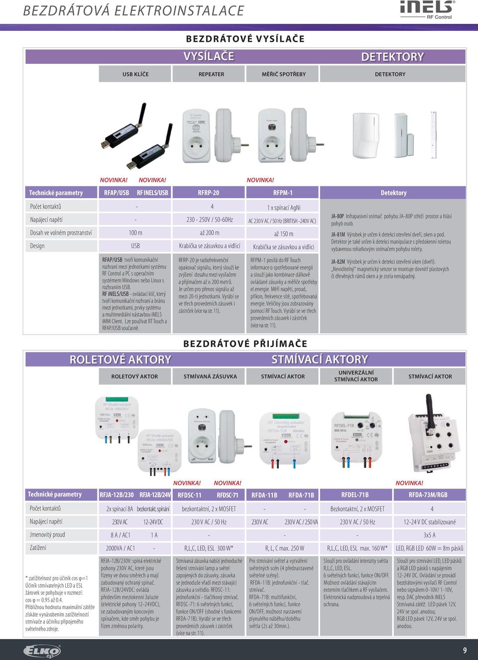 RF inels/usb ovládací klíč, který tvoří komunikační rozhraní a bránu mezi jednotkami, prvky systému a multimediální nástavbou inels imm Client. Lze používat RT Touch a RFAP/USB současně.