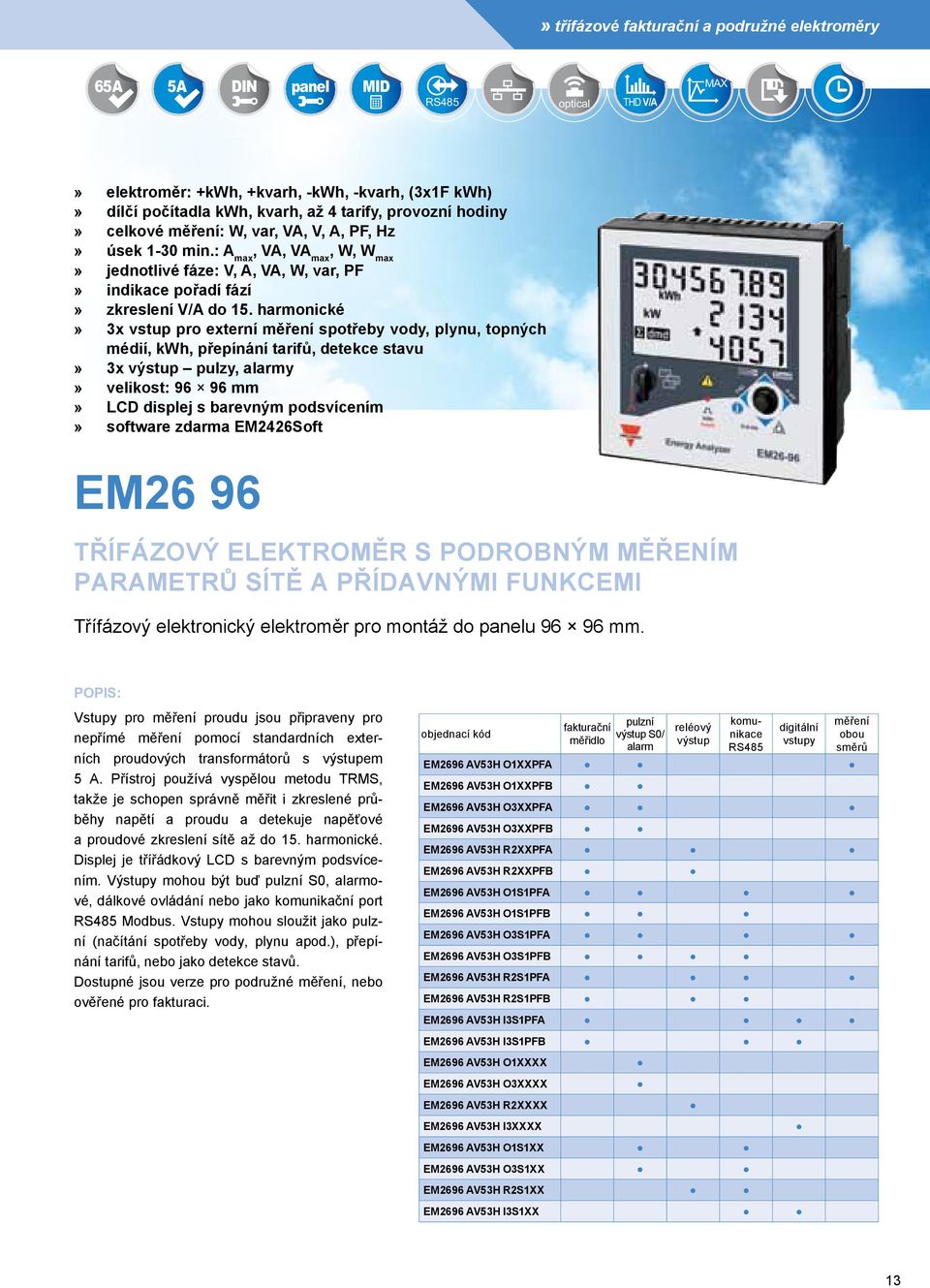 harmonické 3x vstup pro externí měření spotřeby vody, plynu, topných médií, kwh, přepínání tarifů, detekce stavu 3x výstup pulzy, alarmy velikost: 96 96 mm LCD displej s barevným podsvícením software