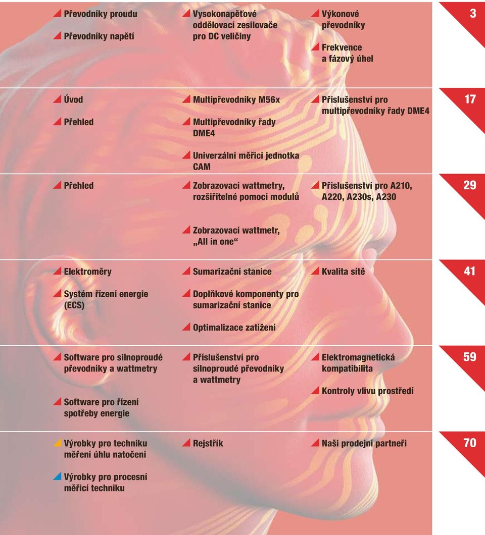 wattmetr, All in one Elektroměry Sumarizační stanice Kvalita sítě 41 Systém řízení energie (ECS) Doplňkové komponenty pro sumarizační stanice Optimalizace zatížení Software pro silnoproudé převodníky