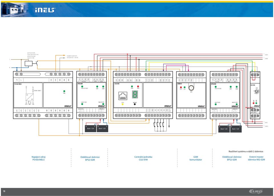 BPS-0M MODE PSM1 PSM + CIB C - Batt 1 V Batt 1 V Batt 1 V Batt 1 V + CIB D - Rozšíření systému o další