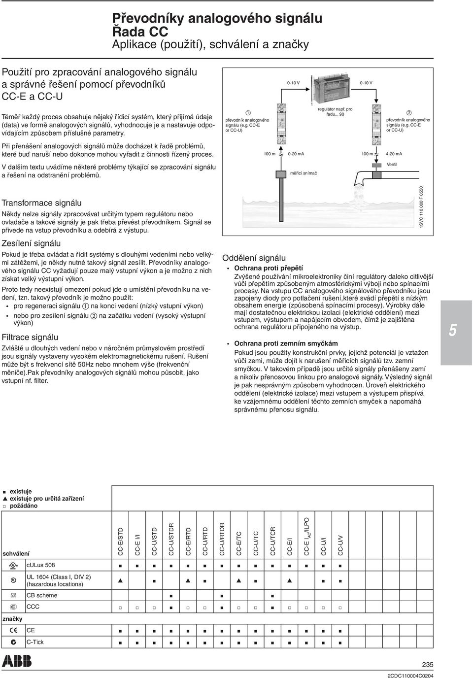 pro řadu... 90 převodník analogového signálu (e.g. CC-E or CC-U) Při přenášení analogových signálů může docházet k řadě problémů, které buď naruší nebo dokonce mohou vyřadit z činnosti řízený proces.