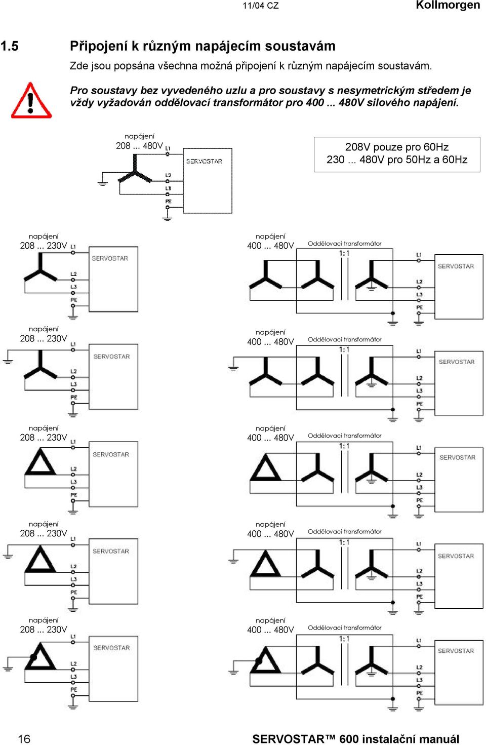 .. 480V 208V pouze pro 60Hz 230... 480V pro 50Hz a 60Hz napájení 208... 230V napájení 400... 480V Oddělovací transformátor napájení 208... 230V napájení 400... 480V Oddělovací transformátor napájení 208... 230V napájení 400... 480V Oddělovací transformátor napájení 208... 230V napájení 400... 480V Oddělovací transformátor napájení 208... 230V napájení 400... 480V Oddělovací transformátor 16 SERVOSTAR 600 instalační manuál