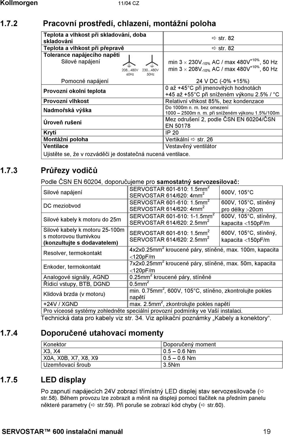 C při jmenovitých hodnotách +45 až +55 C při sníženém výkonu 2.5% / C Provozní vlhkost Relativní vlhkost 85%, bez kondenzace Do 1000m n. m. bez omezení Nadmořská výška 1000 2500m n. m. při sníženém výkonu 1.