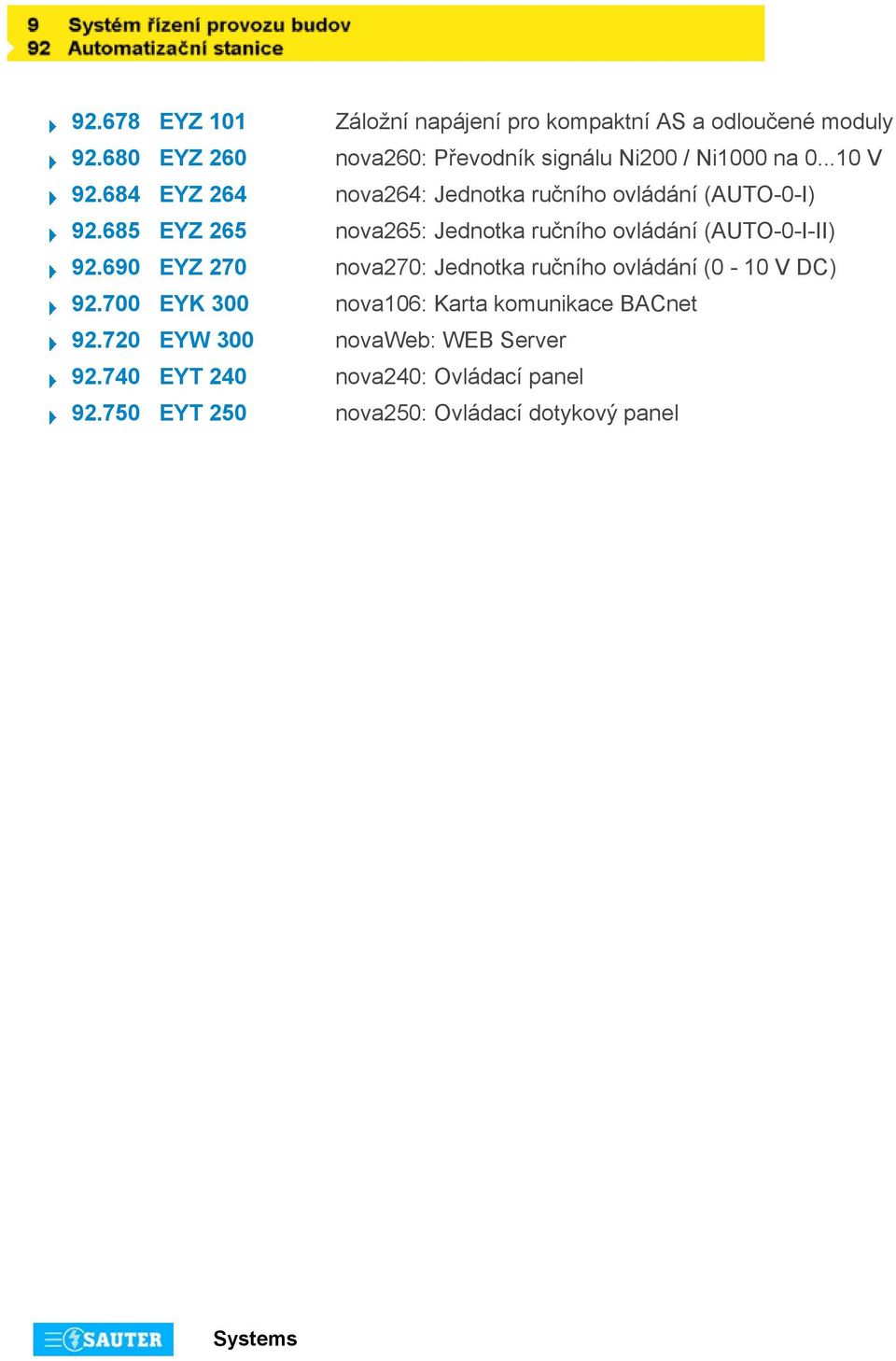 684 EYZ 264 nova264: Jednotka ručního ovládání (AUTO-0-I) 92.