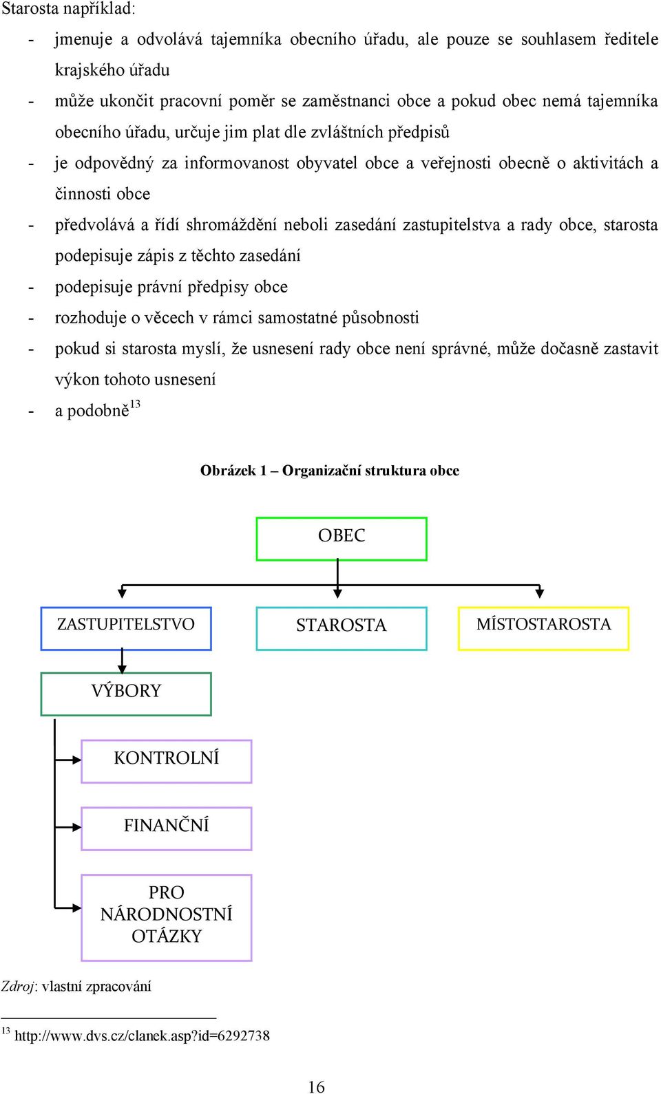 zastupitelstva a rady obce, starosta podepisuje zápis z těchto zasedání - podepisuje právní předpisy obce - rozhoduje o věcech v rámci samostatné působnosti - pokud si starosta myslí, ţe usnesení