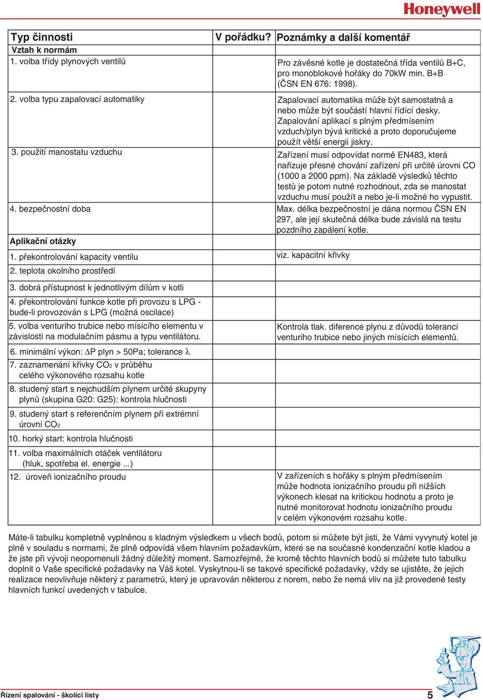 překontrolování funkce kotle při provozu s LPG - bude-li provozován s LPG (možná oscilace) 5. volba venturiho trubice nebo mísícího elementu v závislosti na modulačním pásmu a typu ventilátoru. 6.