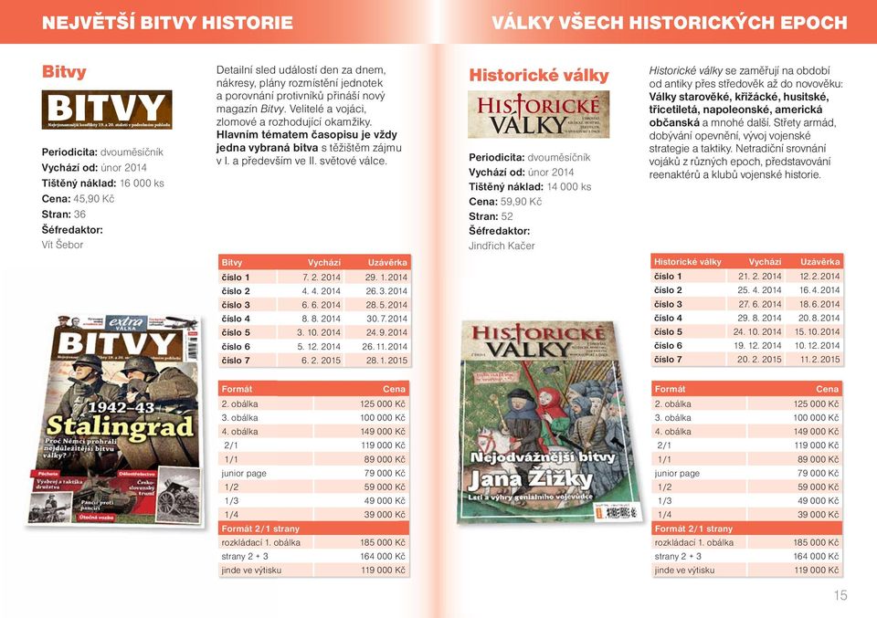 rozmístění jednotek a porovnání protivníků přináší nový magazín Bitvy. Velitelé a vojáci, zlomové a rozhodující okamžiky. Hlavním tématem časopisu je vždy jedna vybraná bitva s těžištěm zájmu v I.