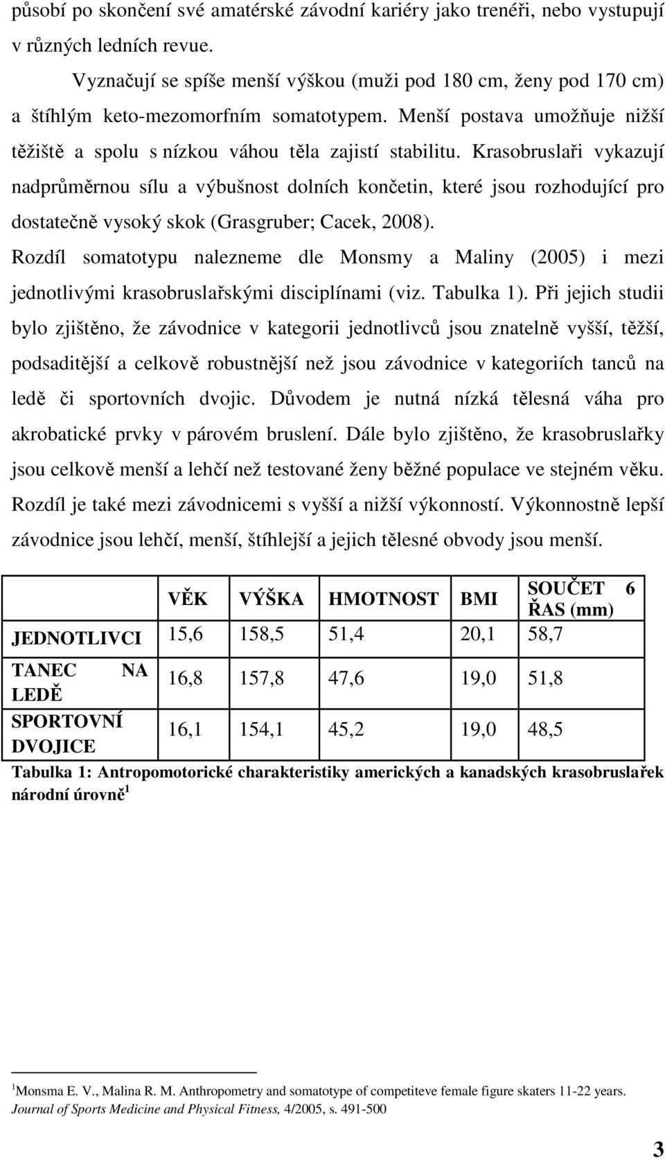 Krasobruslaři vykazují nadprůměrnou sílu a výbušnost dolních končetin, které jsou rozhodující pro dostatečně vysoký skok (Grasgruber; Cacek, 2008).