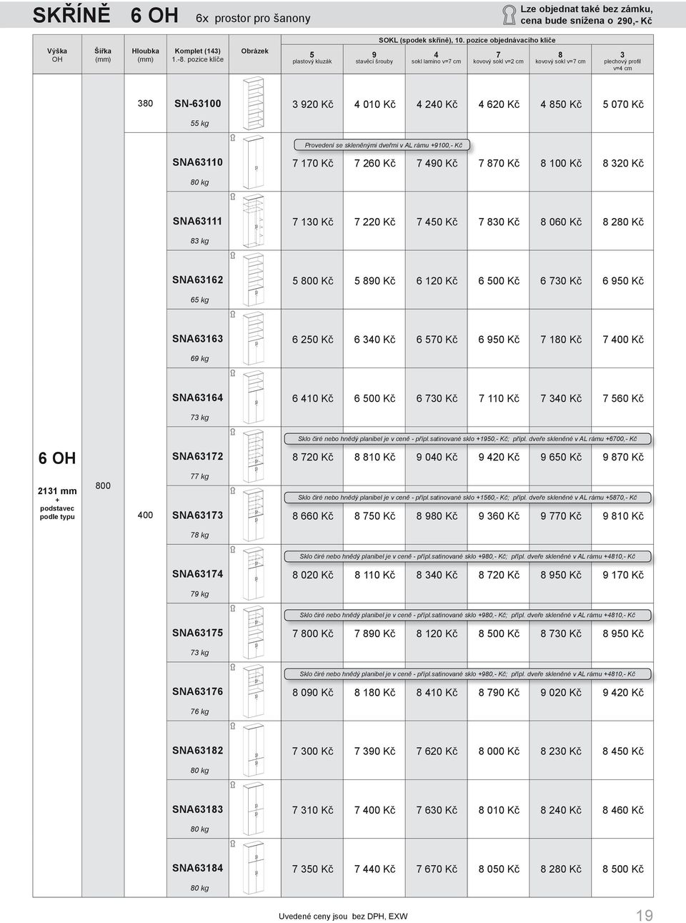 830 Kč 8 060 Kč 8 280 Kč 83 kg SNA63162 5 800 Kč 5 890 Kč 6 120 Kč 6 500 Kč 6 730 Kč 6 950 Kč 65 kg SNA63163 6 250 Kč 6 340 Kč 6 570 Kč 6 950 Kč 7 180 Kč 7 Kč 69 kg SNA63164 6 410 Kč 6 500 Kč 6 730