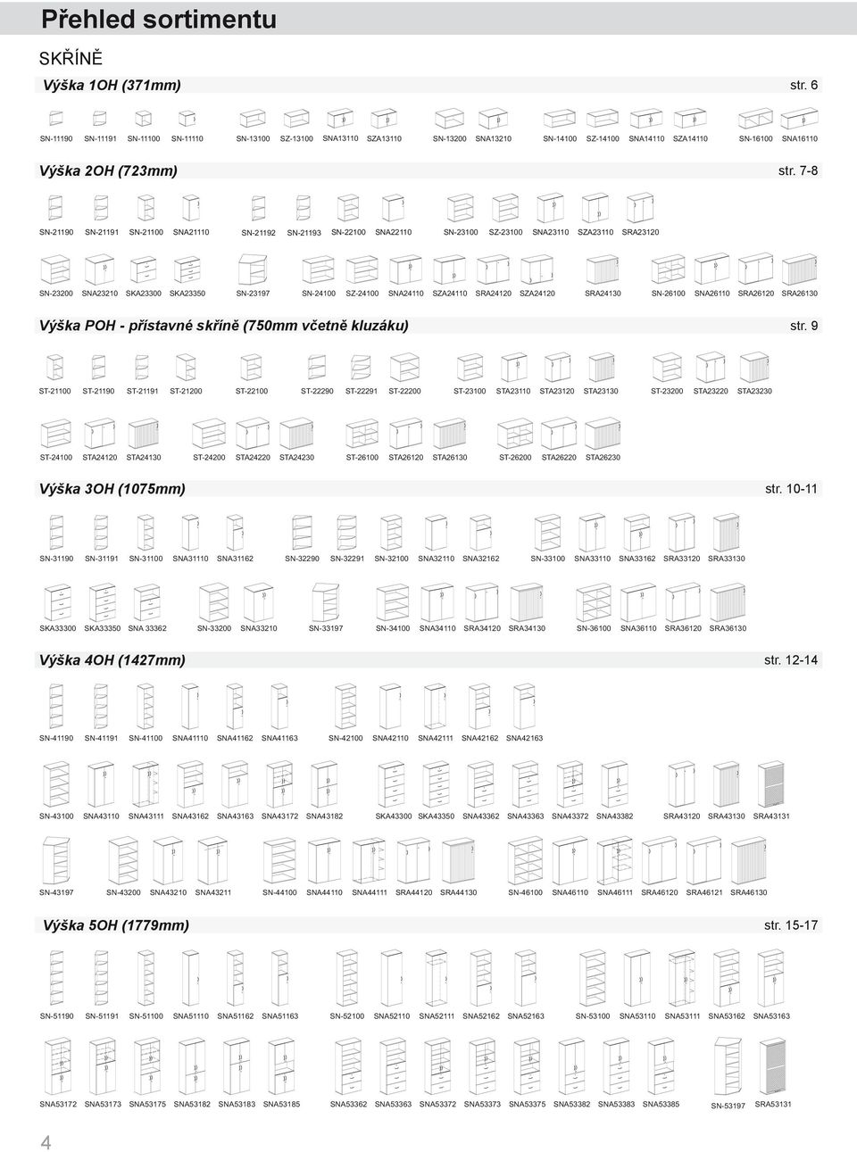 7-8 SN-21190 SN-21191 SN-21100 SNA21110 SN-21192 SN-21193 SN-22100 SNA22110 SN-23100 SZ-23100 SNA23110 SZA23110 SRA23120 SZA23120 SRA23130 SN-23200 SNA23210 SKA23300 SKA23350 SN-23197 SN-24100