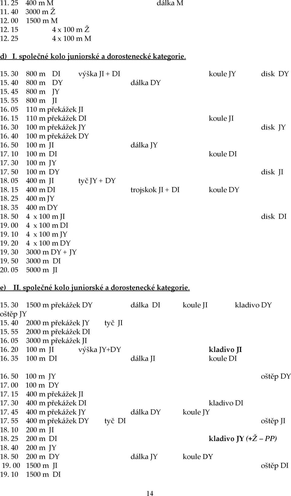 10 100 m DI koule DI 17. 30 100 m JY 17. 50 100 m DY disk JI 18. 05 400 m JI tyč JY + DY 18. 15 400 m DI trojskok JI + DI koule DY 18. 25 400 m JY 18. 35 400 m DY 18. 50 4 x 100 m JI disk DI 19.