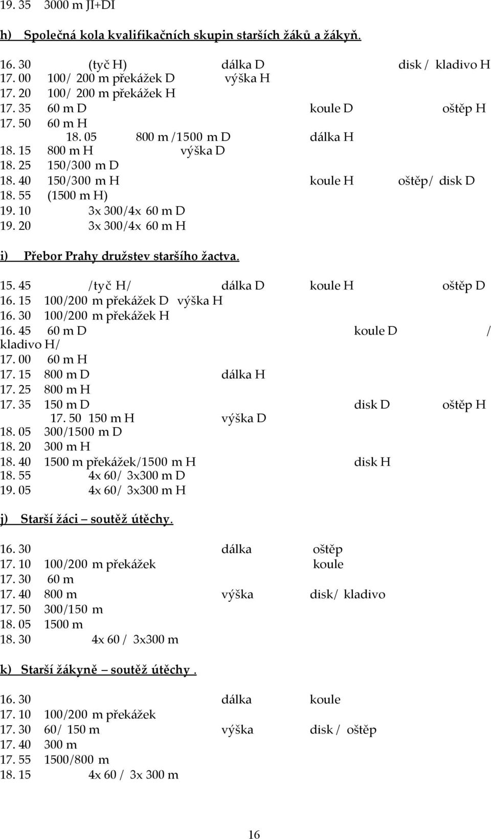 20 3x 300/4x 60 m H i) Přebor Prahy družstev staršího žactva. 15. 45 /tyč H/ dálka D koule H oštěp D 16. 15 100/200 m překážek D výška H 16. 30 100/200 m překážek H 16.