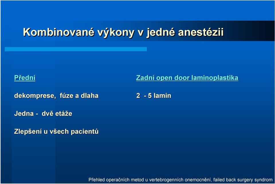 Zadní open door laminoplastika ika 2-5