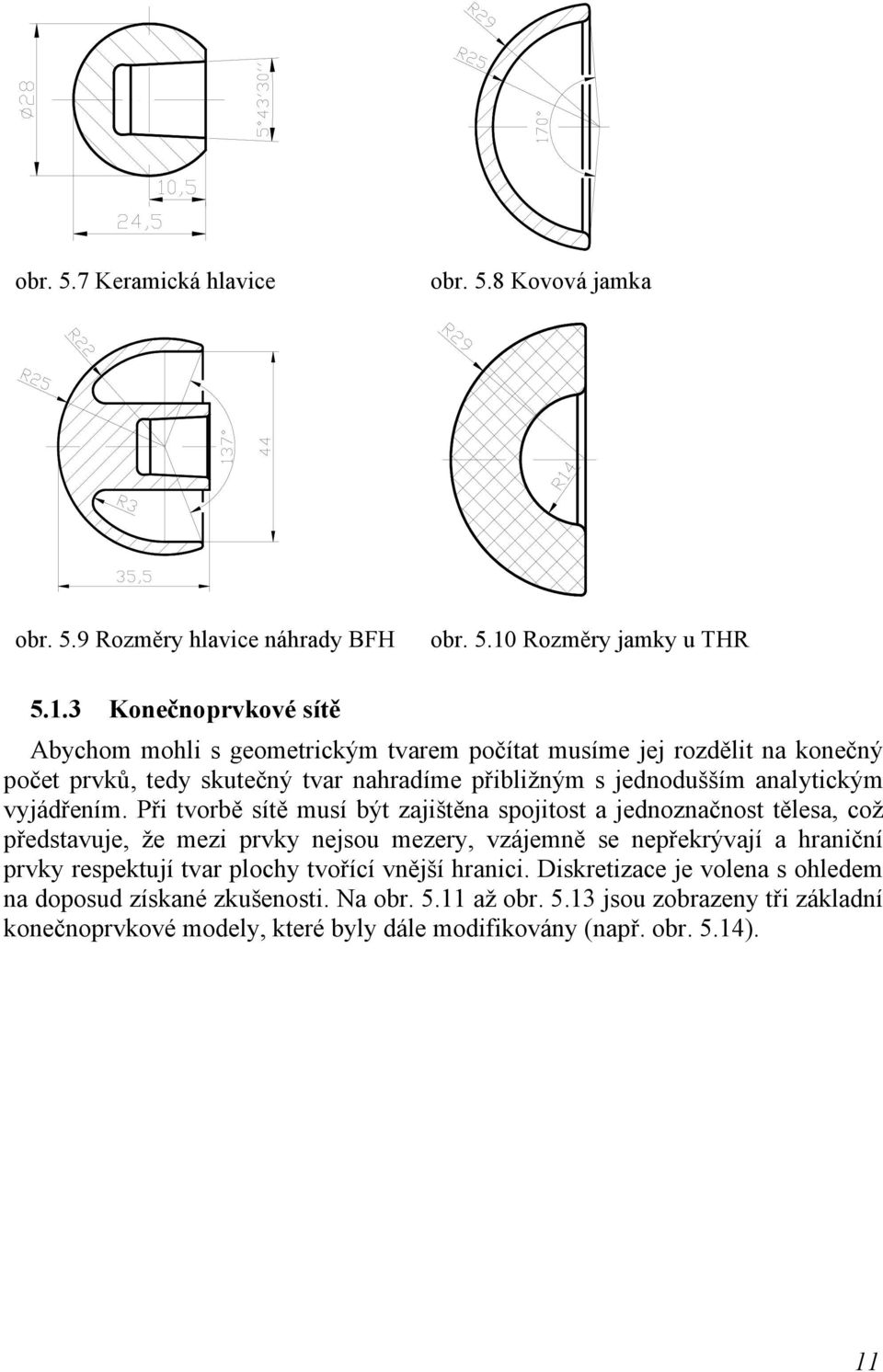 3 Konečnoprvkové sítě Abychom mohli s geometrickým tvarem počítat musíme jej rozdělit na konečný počet prvků, tedy skutečný tvar nahradíme přibližným s jednodušším analytickým