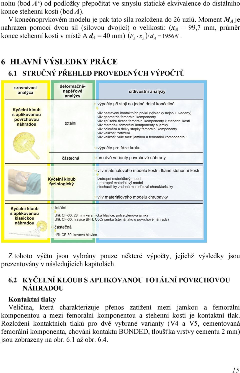 1 STRUČNÝ PŘEHLED PROVEDENÝCH VÝPOČTŮ Z tohoto výčtu jsou vybrány pouze některé výpočty, jejichž výsledky jsou prezentovány v následujících kapitolách. 6.