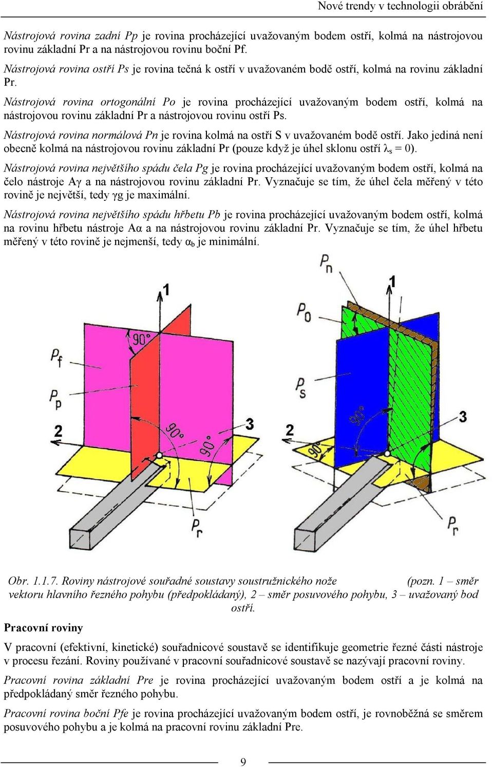 Nástrojová rovina ortogonální Po je rovina procházející uvažovaným bodem ostří, kolmá na nástrojovou rovinu základní Pr a nástrojovou rovinu ostří Ps.