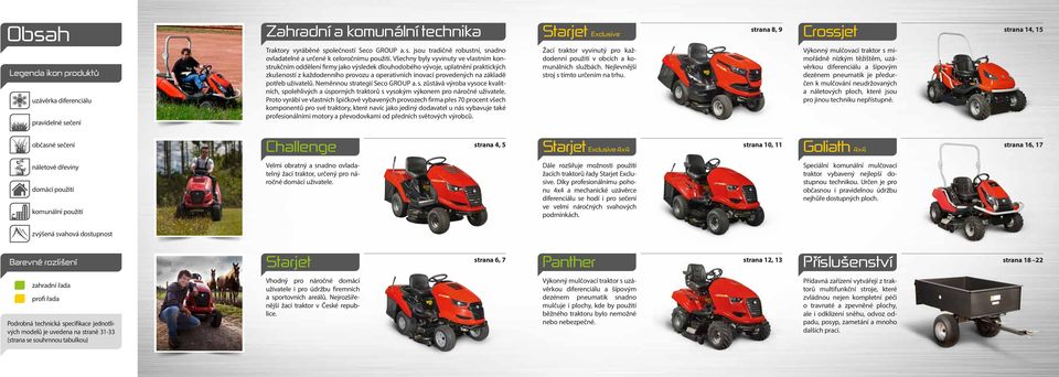 potřeb uživatelů. Neměnnou strategií Seco GROUP a. s. zůstává výroba vysoce kvalitních, spolehlivých a úsporných traktorů s vysokým výkonem pro náročné uživatele.