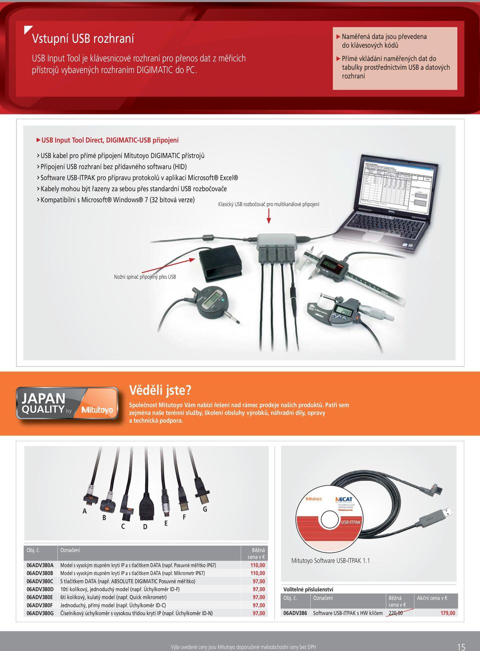 USB rozhraní bez přídavného softwaru (HID) Software USB-ITPAK pro přípravu protokolů v aplikaci Microsoft Excel Kabely mohou být řazeny za sebou přes standardní USB rozbočovače Kompatibilní s