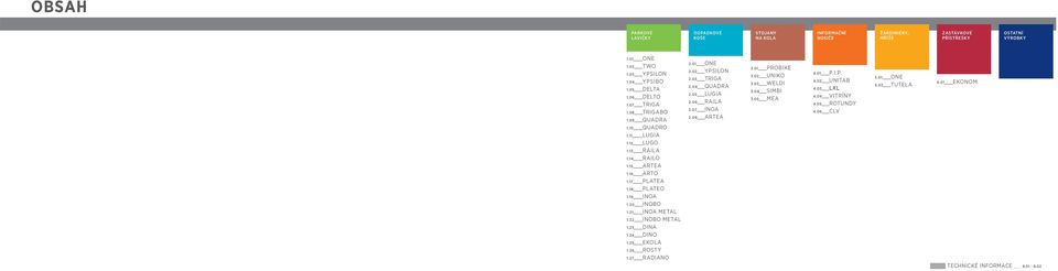 25 EKOLA 1.26 ROSTY 1.27 RADIANO 2.01 ONE 2.02 YPSILON 2.03 TRIGA 2.04 QUADRA 2.05 LUGIA 2.06 RAILA 2.07 INOA 2.08 ARTEA 3.01 PROBIKE 3.02 UNIKO 3.