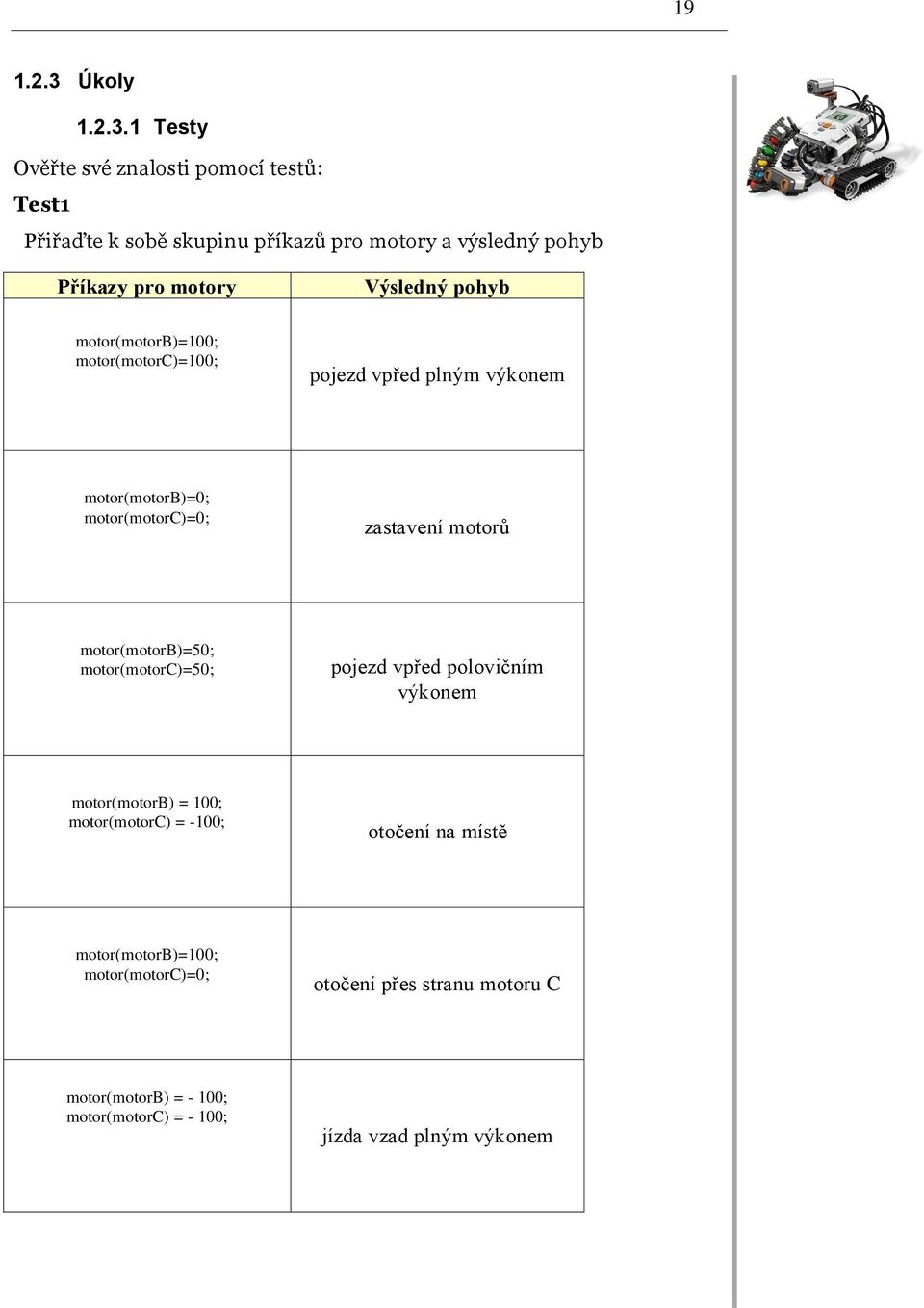 1 Testy Ověřte své znalosti pomocí testů: Test1 Přiřaďte k sobě skupinu příkazů pro motory a výsledný pohyb Příkazy pro motory Výsledný