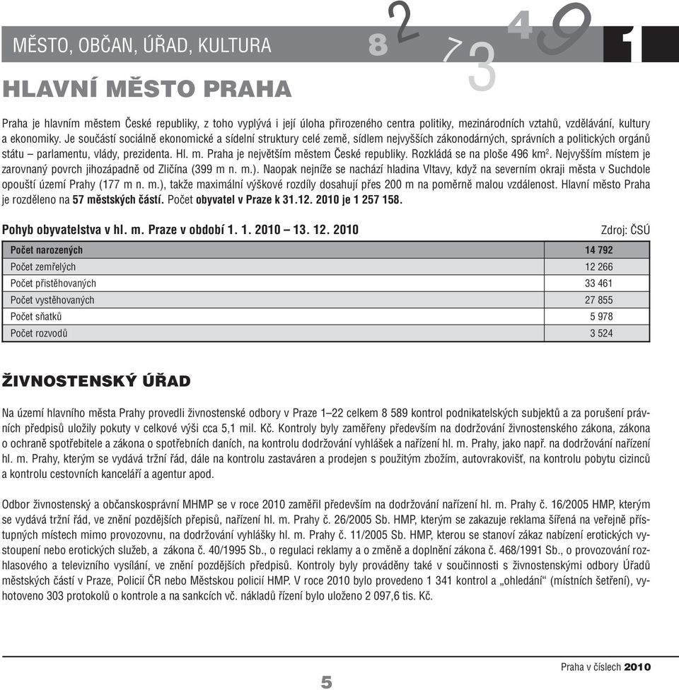 Praha je největším městem České republiky. Rozkládá se na ploše 96 km. Nejvyšším místem je zarovnaný povrch jihozápadně od Zličína (399 m n. m.).