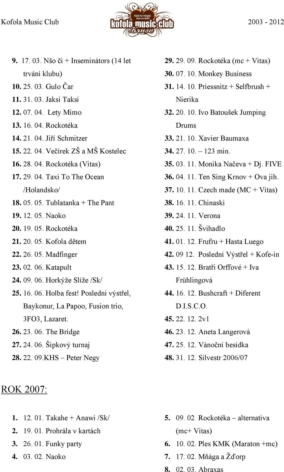 Katapult 24. 09. 06. Horkýže Slíže /Sk/ 25. 16. 06. Holba fest! Poslední výstřel, Baykonur, La Papoo, Fusion trio, 3FO3, Lazaret. 26. 23. 06. The Bridge 27. 24. 06. Šipkový turnaj 28. 22. 09.KHS Peter Negy 29.