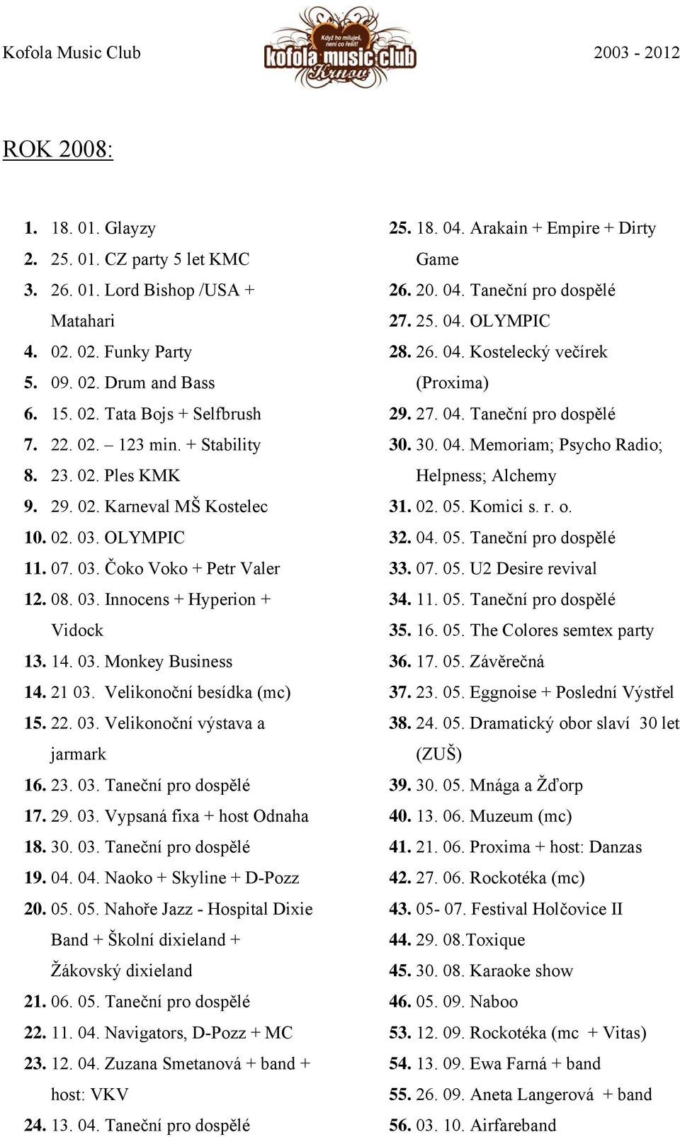 Velikonoční besídka (mc) 15. 22. 03. Velikonoční výstava a jarmark 16. 23. 03. Taneční pro dospělé 17. 29. 03. Vypsaná fixa + host Odnaha 18. 30. 03. Taneční pro dospělé 19. 04.